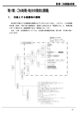第3章 - 大野城市