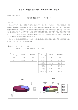 平成21年度市政モニター第1回アンケート結果