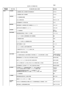 別紙2（PDF：1140KB）