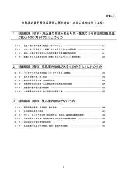 1/2 - 環境省