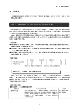4 推進事業 目標Ⅰ 人権を尊重しあい男女平等をすすめる