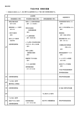 平成24年度 事業計画書