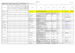 公募助成金一覧（PDF：984KB）