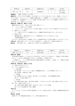 授業区分 対象学年 授業科目名 単位数 担当者 専門（文）・夜 1 年 児童