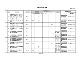 第2四半期（7～9月分）