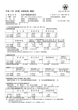 平成 17年 3月期 決算短信 (連結)