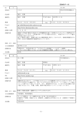 平成27年度市民活動団体データ集『むすぶ』