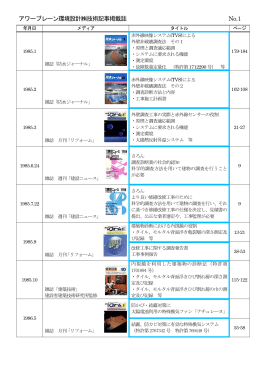 アワーブレーン環境設計  技術記事掲載誌 No.1