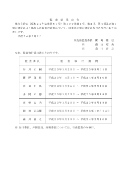 監 査 結 果 公 告 地方自治法（昭和22年法律第67号）第199