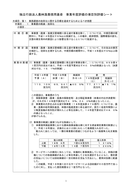 独立行政法人農林漁業信用基金 事業年度評価の項目別評価シート
