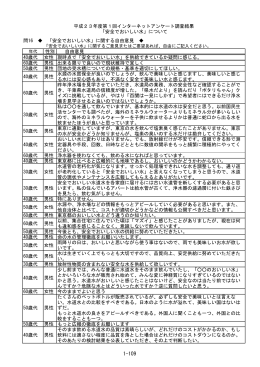 問16 「安全でおいしい水」に関する自由意見 性別 自由意見 40