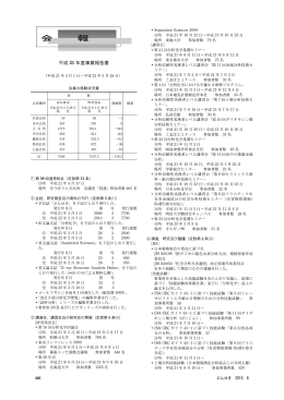 平成 21 年度事業報告書