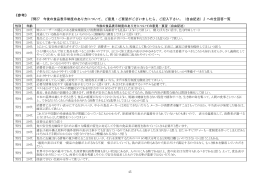 参考（PDF形式・257KB）