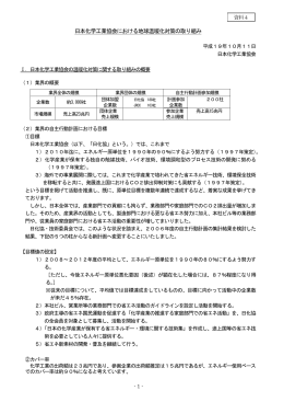 日本化学工業協会における地球温暖化対策の取り組み