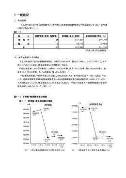事業概況（PDF：580KB）