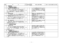 1 - グループホーム アウル