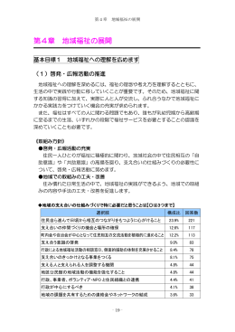 第4章 地域福祉の展開