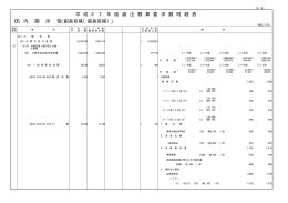 05 内 - 内閣官房