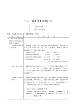 平成23年度事業報告書 - 中央職業能力開発協会