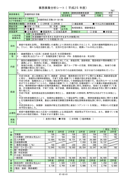（07－02－01 から 07－02－36)（PDF：580KB）