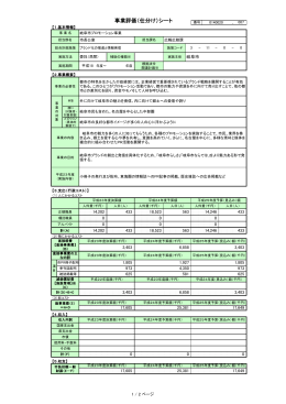 岐阜市プロモーション事業