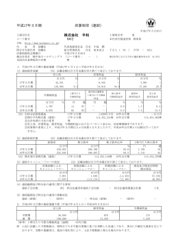 平成17年3月期 決算短信（連結） 株式会社 平和