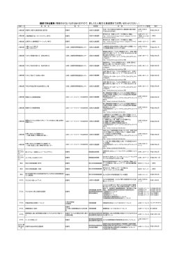 残部の少ないものもありますので，詳しくは人権文化推進課まで