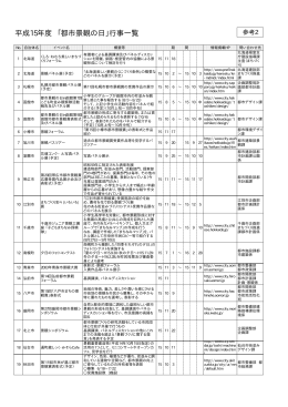 平成15年度 「都市景観の日」行事一覧