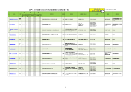 12月10日「若者のための合同企業面接会」出展企業一覧 1