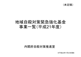 地域自殺対策緊急強化基金 事業一覧（平成21年度）