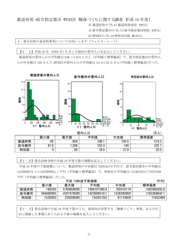 都道府県・政令指定都市・特別区「健康づくり」に関する調査（平成 16 年度）