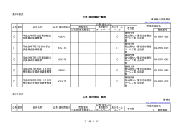 第3号様式 東京都公安委員会 主務課都民情報ルーム 電話番号 平成25