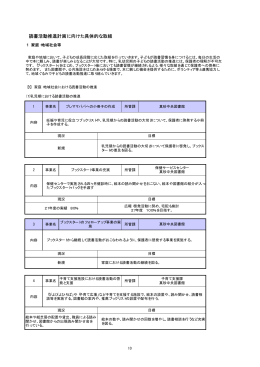 読書活動推進計画にむけた具体的な取組