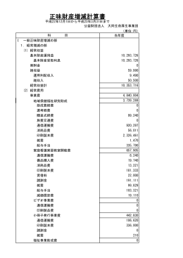 正味財産増減計算書 - 公益財団法人 大同生命厚生事業団