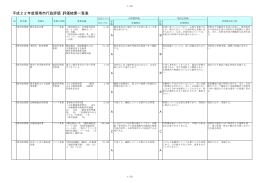教育委員会 （PDF 110KB）
