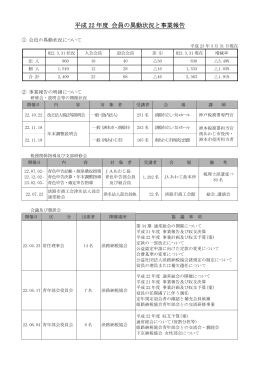 平成 22 年度 会員の異動状況と事業報告