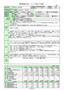 事務事業分析シート（平成25年度）