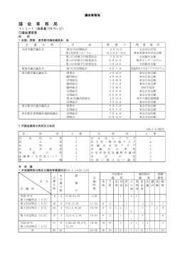 議会事務局 - 武蔵野市