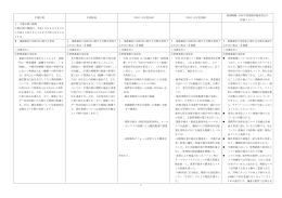 参考資料6 （2）（PDF形式：529KB）