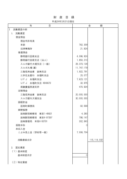 財産目録