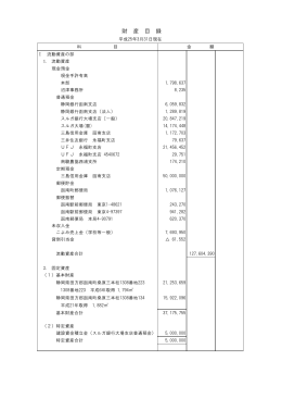 財産目録