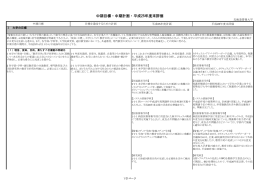 中期目標・中期計画・平成25年度末評価（PDF）
