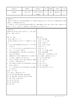 授業科目名 開講年度 担当教員名 学年 開講期 単位数 必・選 応用物理