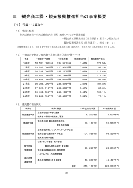 Ⅲ 観光商工課・観光振興推進担当の事業概要