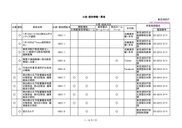 第4四半期(1～3月分) - 東京消防庁