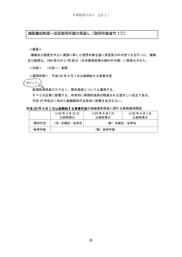 減価償却制度～法定耐用年数の見直し（耐用年数省令