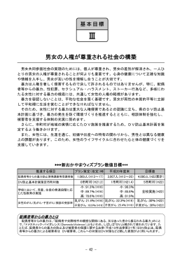基本目標3 男女の人権が尊重される社会の構築（382KB） [PDFファイル
