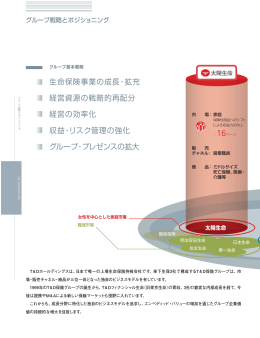 企業セクション (PDF 1.26MB / 50ページ)