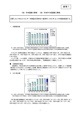 PDF形式 - 国土交通省