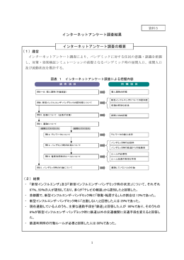 第2回アドバイザー会議（平成21年4月13日）資料5(pdf:806KB)